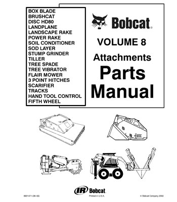 Parts - Manual Attachments