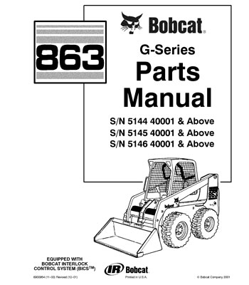 Parts - Manual 863 Series G
