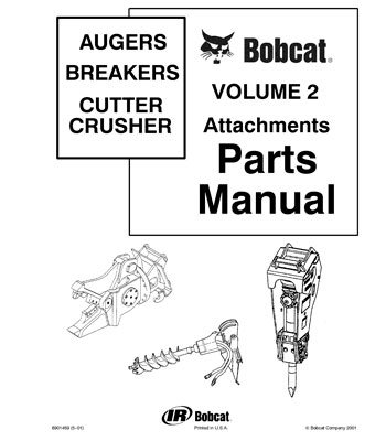 Parts - Manual Augers Breakers - Cutter - Crusher