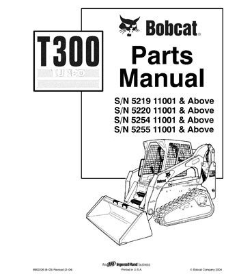 Parts - Manual T300